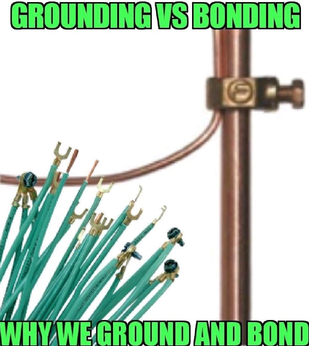 Grounding vs Bonding Powerful Electrical LLC